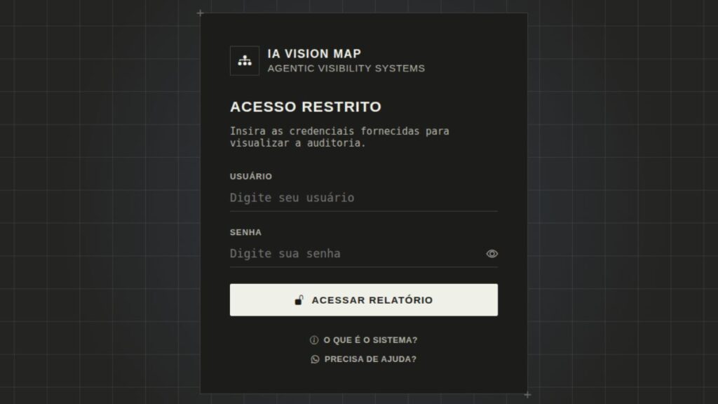 O que é o AI Vision Map?