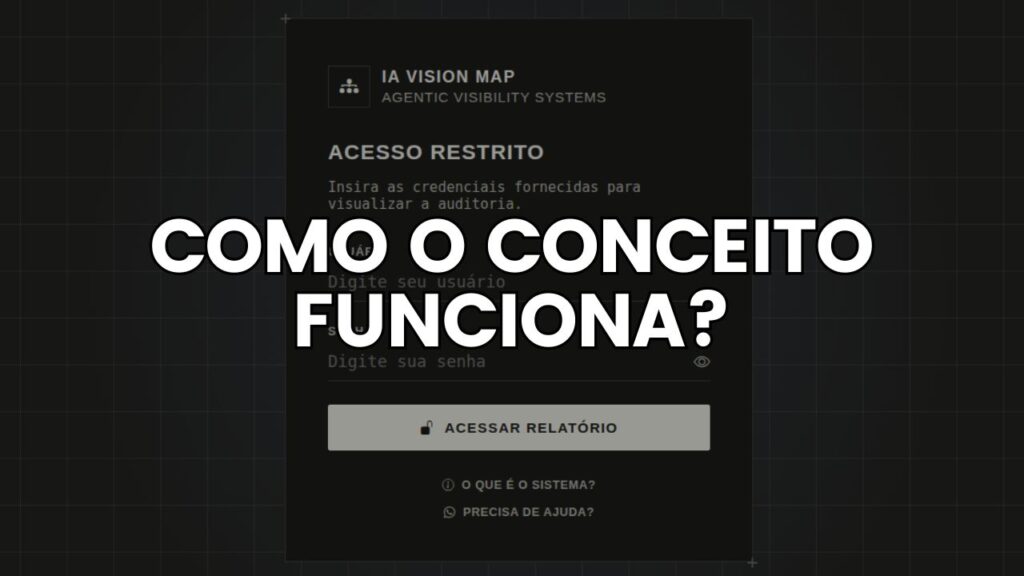 Conceito IA Vision Map