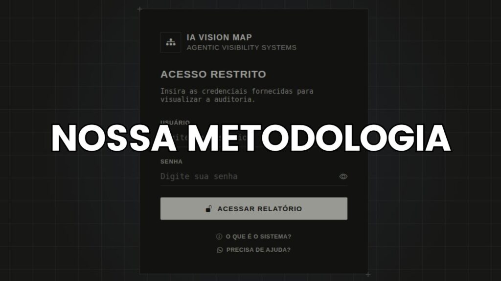 Método AI Vision Map